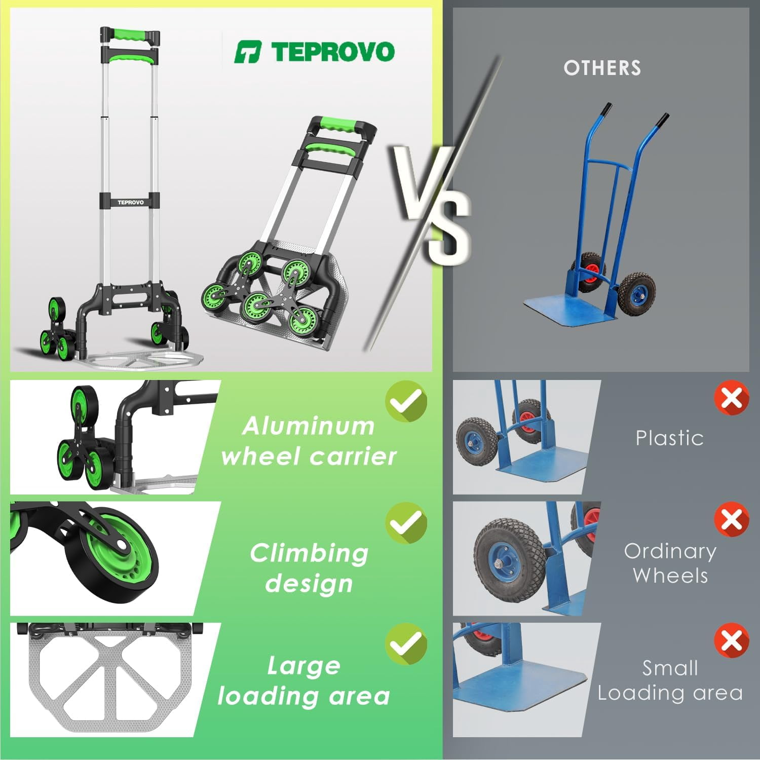 Stair Climbing Hand Truck Foldable Aluminum Dolly Cart 6-Wheel Stairs Climber 43.3 Handle 176lb Flat Load Home Warehouse No Assembly