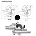 thumbnail image 3 of Riwesomey Carcasa de termostato de aluminio 25192228, compatible con Cruze JG JH Trax Barina TM 1.6L 1.8L Vehículos, repuestos y accesorios Mis, 3 of 6