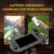 thumbnail image 5 of 2000+ Games SF3000 Retro Handheld Game Console, Portable Pocket Game Player, 4.5-Inch IPS Screen, 64GB GBA/PSP/KOF Games, 5 of 5
