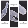 thumbnail image 2 of 4Pcs Manual Razor Travel Case Clear Transparent PP Rectangular for Men Home Use and Outdoor Travel, 2 of 8