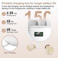 thumbnail image 6 of Hearing Aids for Seniors Rechargeable with Noise Cancelling, Adults Hearing Amplifiers for Severe Hearing Loss, Hearing Aid with Magnetic Charging Case, Personal Sound Hearing Amplifiers,Beige, 6 of 8