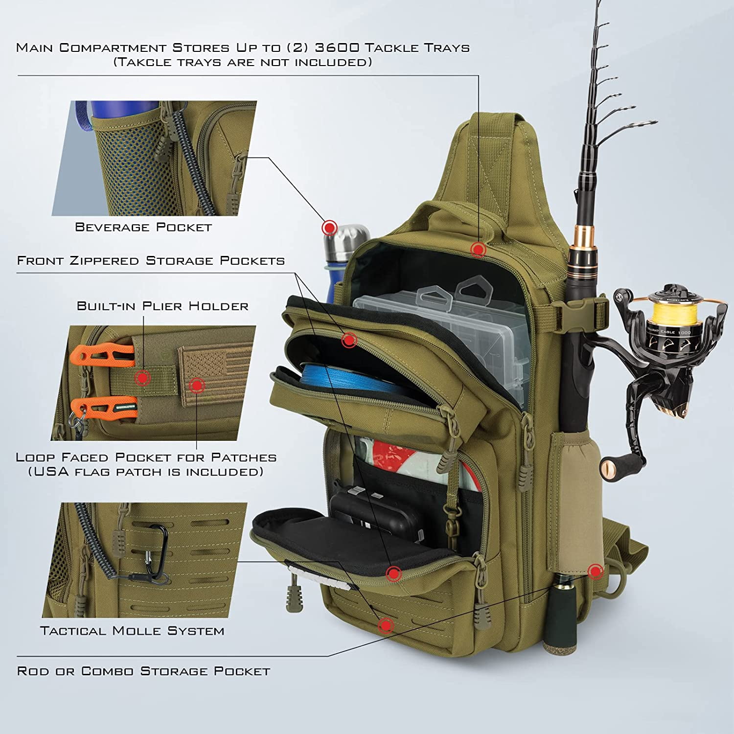 KastKing Tactical Sling Tackle Bag-Fishing Backpack Storge Fishing Gear and Equipment,Gift for Men- BlowBak