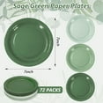 thumbnail image 2 of Whaline 72Pcs Sage Green Paper Plates 7 Inch Gradient Green Dessert Disposable Round Plate for One Lucky Duck Anniversaries Graduation Wedding Baby Shower Party Tableware, 3 Colors, 2 of 7
