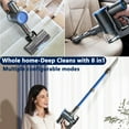 WLUPEL Cordless Vacuum,45mins Cordless Stick Vacuum with IQ Display
