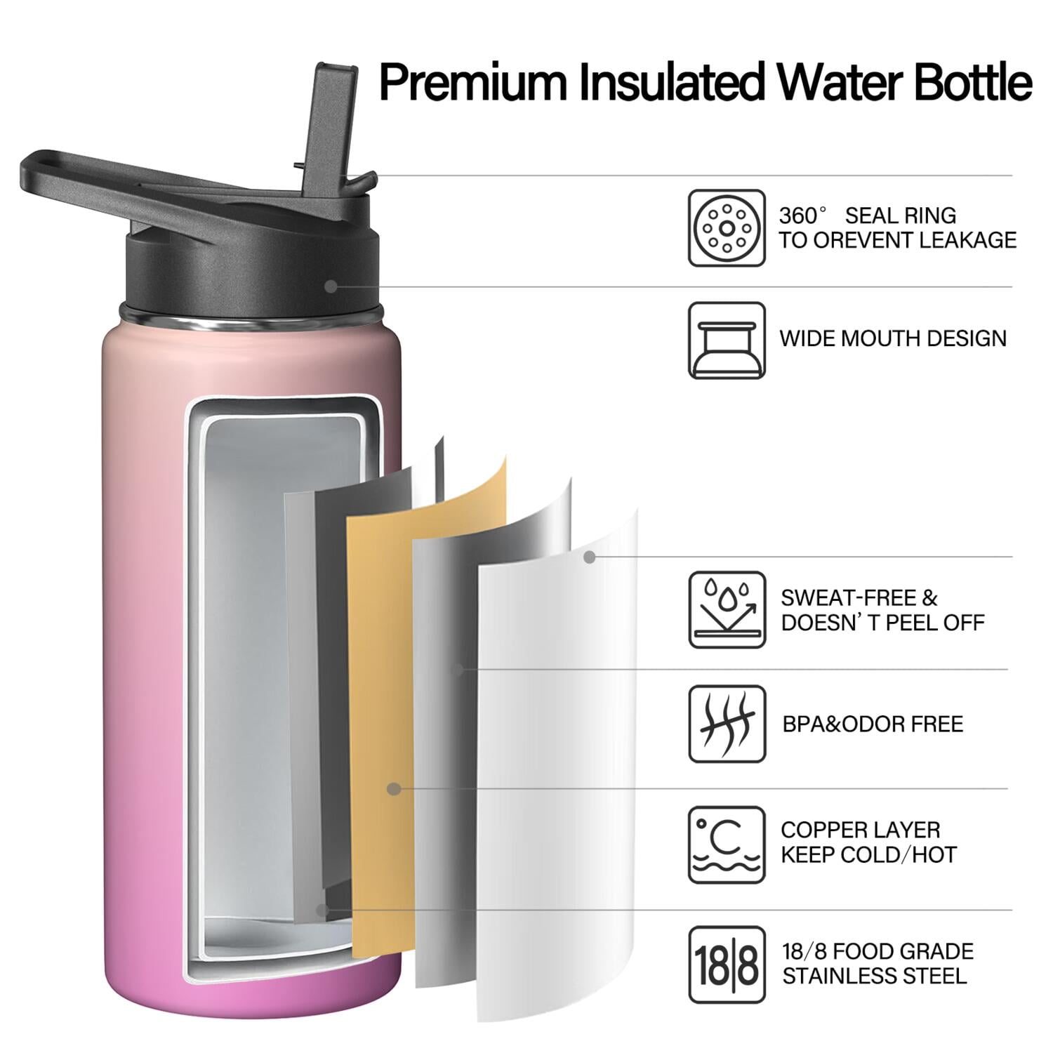 18oz Insulated Water Bottle with Straw & Cleaning Brush, Wide Mouth Stainless Steel Flask, Gradient Print