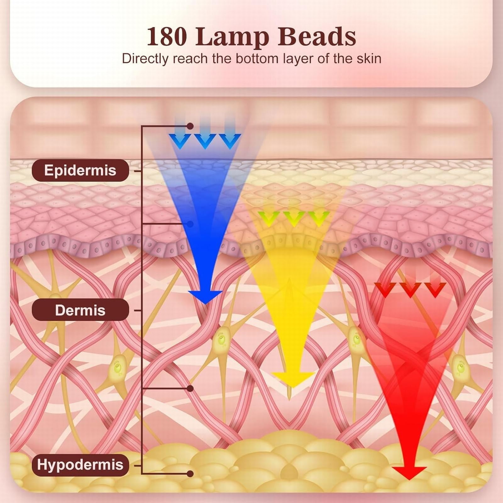 Red Light Therapy for Face, 3 Modes Portable Led Face Mask Light Therapy with Remote, Near-Infrared 850 Red Light Therapy Mask with Timing Function, Red Light Therapy at Home 180 LED Beads(Black)