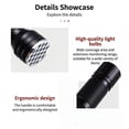 thumbnail image 2 of Zengdainm UV Flashlight Light, 21 LED Blacklight Pet Urine Detector for Dog/Cat Urine, Dry Stains, Bed Bug, Black, 2 of 7