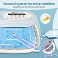 thumbnail image 6 of Adnoom 24 Egg Incubator for hatching chicks, Incubator with Temperature Control Humidity Display, Automatic Egg Turning,4 Modes, Digital Egg Incubator w/Egg Candler for Hatching Chicken Duck Quail, 6 of 9