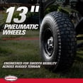 thumbnail image 6 of Simpson PowerShot Gas Pressure Washer, 4,200 PSI, 4.0 GPM, 389cc Honda Engine, 6 of 11