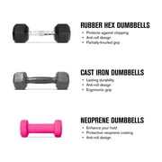 Weider Rubber Hex Dumbbell, 45 lbs - Sold Individually