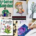 thumbnail image 4 of Caliart Dual Tip Art Markers - 168 Colors, Permanent Alcohol Based, Ideal for Kids, Teens, Toddlers & Adults - Easter Basket Stuffers & Gift Drawing, 4 of 7