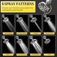 thumbnail image 6 of Filtered Shower Head, 20 Stage Shower Head Filter for Hard Water, 8 Modes Water Softener Shower Head with Filters Remove Chlorine and Harmful Substances, 6 of 7