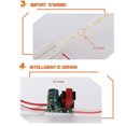 thumbnail image 3 of Led tube T5 lamp 220v fluorescent tube 9w 14w 18w Led wall lamp [DB] Warm light 0.6m, 3 of 5