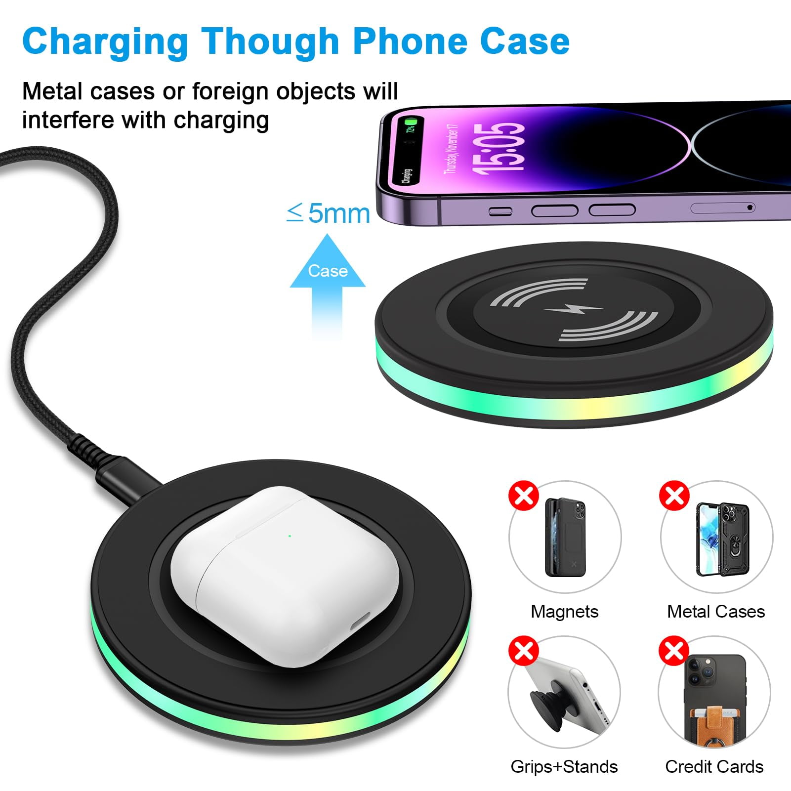 ABCPOW 2PACK 15W Fast Wireless Charger Samsung Android Fast Charging Pad Wireless Charger Mat Wireless Charger Station Compatible for iPhone 17 16 15 14 Samsung Galaxy S24 S23 S22 S21