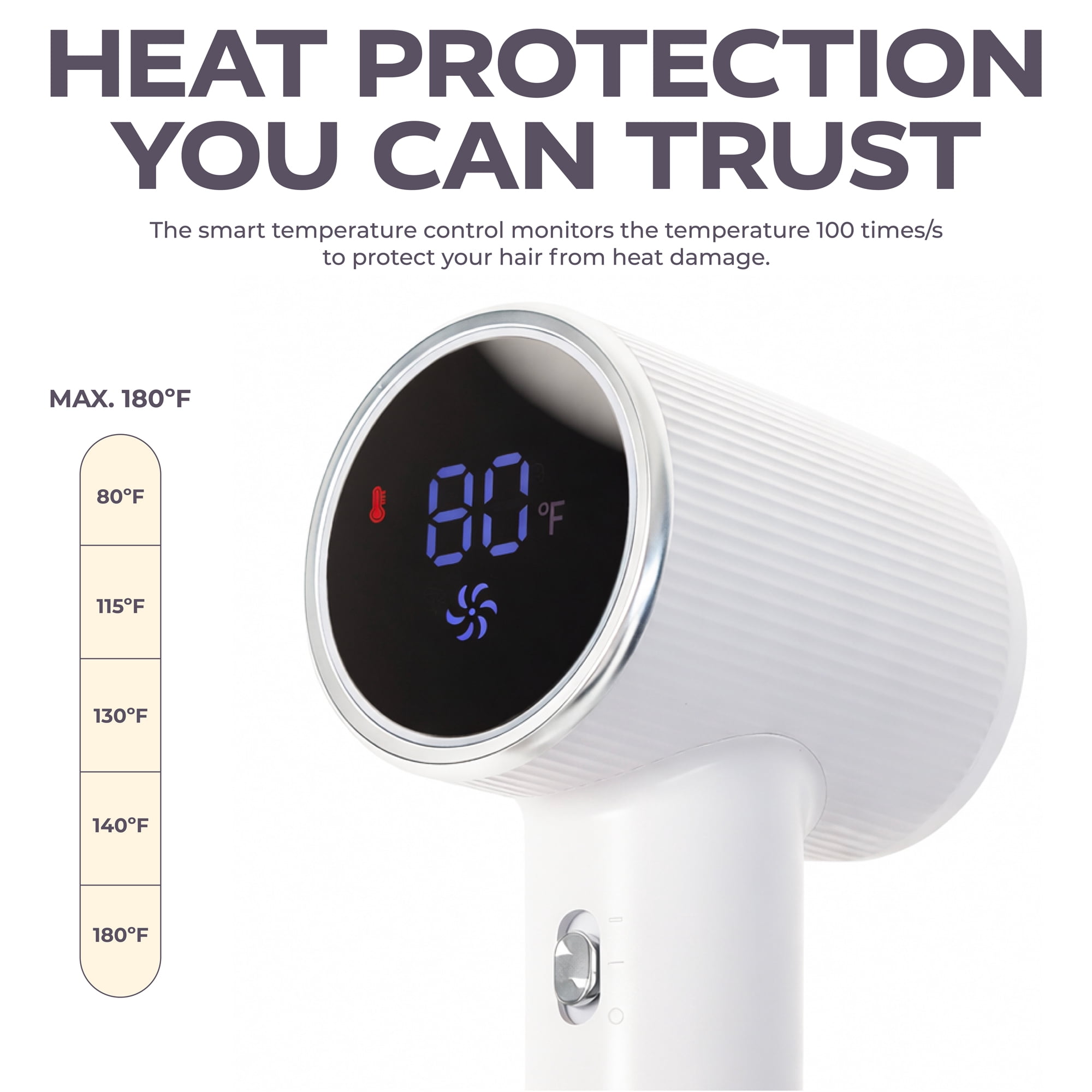 SALON PROGRAM HAIR DRYER ホワイト Amazon.com : 1875 Watt Fast Drying Professional Ionic Hair Dryer