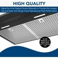 thumbnail image 5 of Broan-NuTone HPFAMM30 Replacement Micro Mesh Aluminum Grease Filters (C2) for 30 Range Hoods, (2-Pack), 5 of 5