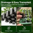 thumbnail image 5 of Gardzen 10 Pack 25 Gallon Grow Bags & 5 Pack 40 Cell Seed Starter Tray Kit with Handles, 5 of 7
