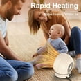 thumbnail image 5 of Portable Desk Heater,600W Energy Efficient Space Heater for Indoor Use,Safe and Quiet for Home and Office Use(Light Brown), 5 of 7