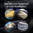 thumbnail image 6 of Qholemyo 100Ml Car Clear Coat Spray Headlight Polishing Fluid For Scratch Repair Refurbishing Brightening And Maintenance, 6 of 9