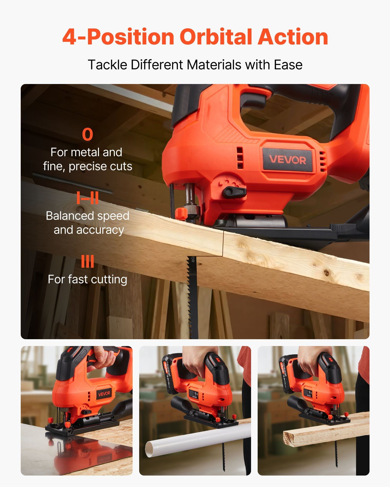 20V Brushless Cordless Jig Saw 3500 SPM with 6 Blades LED Light 6 Speed 0-45 Degree Bevel Cuts 4 Orbital Settings for Wood and Metal Cutting