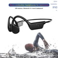 thumbnail image 1 of Los auriculares Bluetooth de conducción ósea no entran en el hueso del oído, 1 of 8