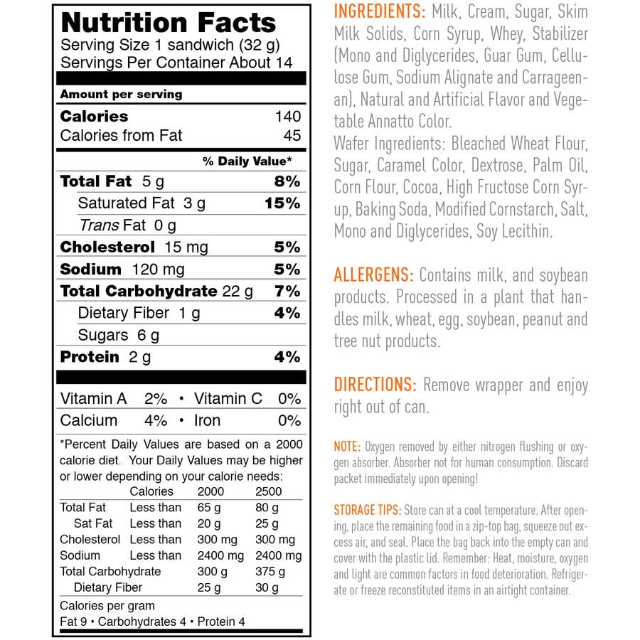 Alaska Powdered Milk Nutrition Facts - Propranolols