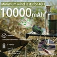 thumbnail image 2 of CAZOKASI - Ventilador portátil con clip de cintura de 10000 mAh, ventilador portátil para el cuerpo, potente ventilador para enfriar y prevenir golpes de calor de hasta 40 horas (verde), 2 of 5