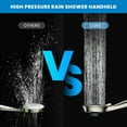 thumbnail image 6 of High Pressure Shower Heads, 7.2Inch 2 in 1 Rainfall Shower head & Handheld Showers with Magnetic Docking System, Ten-Function Handheld Shower Head with 59" Rotatable Stainless Steel Hose (Nickel), 6 of 16