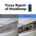 thumbnail image 5 of Kajiali 20/30/50ml Headlight Cover Len Restorer Cleaner Repair Liquid Polish Car Accessories, 5 of 8