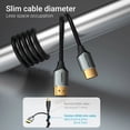thumbnail image 3 of HDMI-Compatible Cable Ultra 4K Slim HD Splitter Cord for PS4/3 Projector HDTV X-box Nintendo Switch 3D HD 2.0 Audio Cabo PVC Shell 1m, 3 of 6