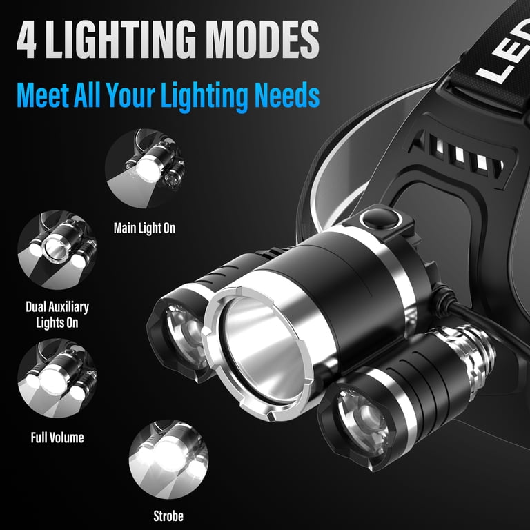 DAYBETTER 3LED Headlamp Rechargeable, 1200LM/1600mAh/4Modes Head