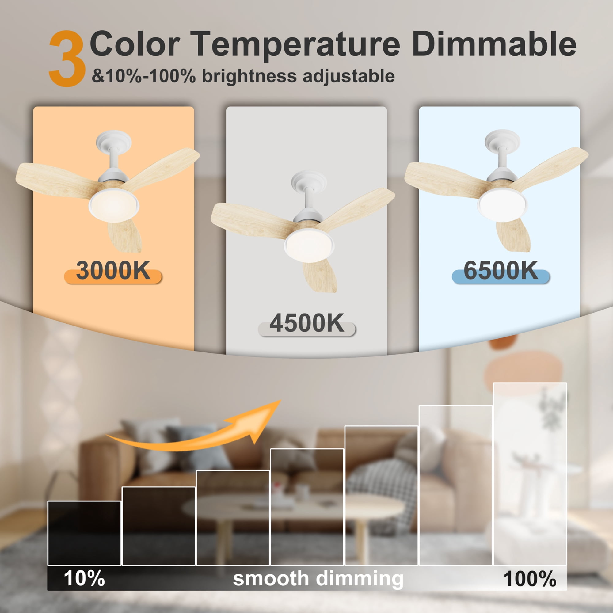 Leumius 24.4" Brown Ceiling Fan with Light, 3 Blades, 6-Speed Reversible Quiet DC Motor, Dimmable LED, APP & Remote Control, Flush Mount for Bedroom Living Room Covered Patio