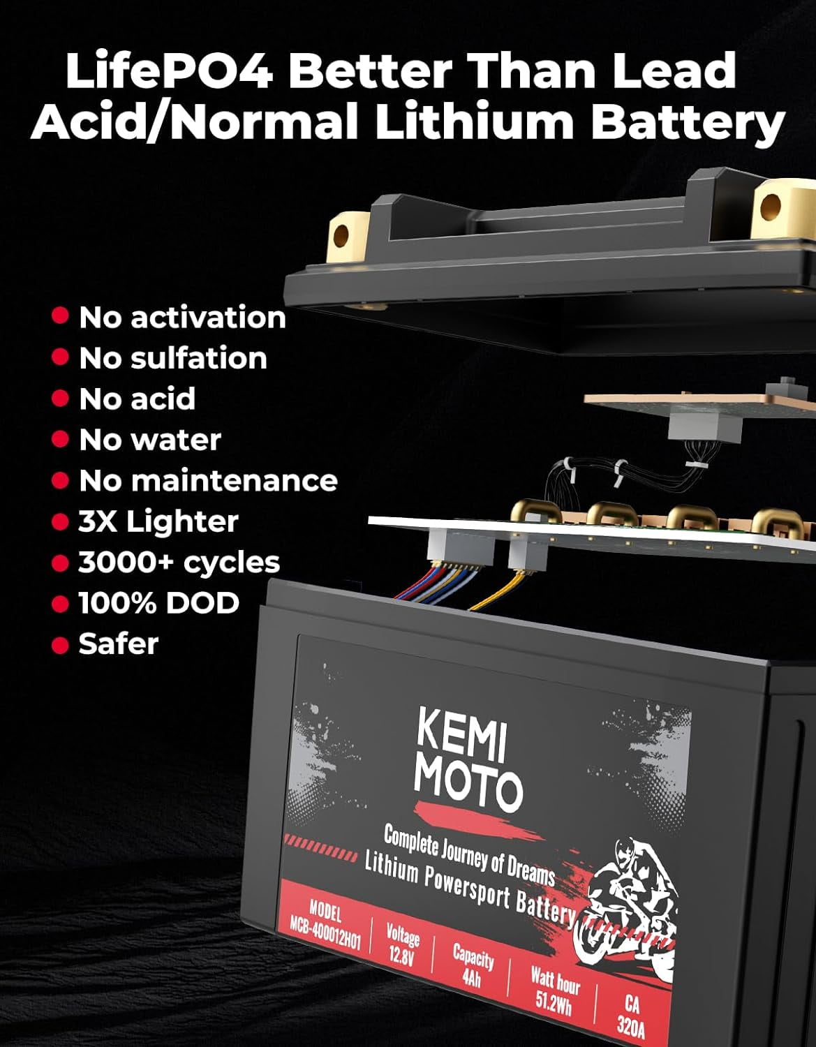 KEMIMOTO Lithium Motorcycle Battery YTX9-BS/YTX7A-BS, LiFePO4 12v Lithium Battery 4Ah with 5 Spacers, Generator Battery with Pure Copper Terminal, Compatible with Motorcycle Lawn Mower ATV UTV Can-Am