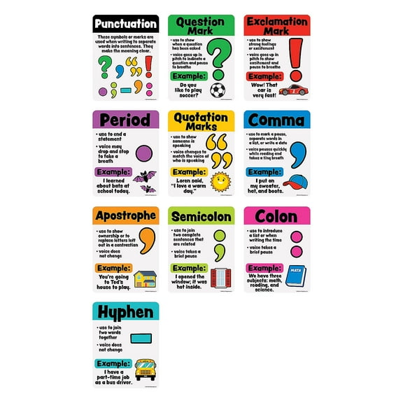 Fun Express Punctuation Educational Classroom Posters - 10 Pieces
