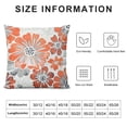 thumbnail image 5 of BANET  Throw Pillow Cases Cozy Fleece Two-Tone Blooming Flowers Decorative Cushion Covers for Couch Bed Sofa Farmhouse Decoration Living Coral Grey 18x18in, 5 of 5