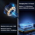 thumbnail image 2 of Handheld Brushless Motor Jet Fan 110,000RPM Turbofan 180W High Dust Blower Compressed Air Duster Keyboard Cleaning Tool with Type-C Charging Interface, 2 of 7