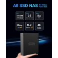 thumbnail image 2 of Almacenamiento NAS TERRAMASTER F8 SSD de 8 bahías, QuadCore, 8 GB de RAM, 10 GbE, 2 of 9