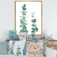 thumbnail image 2 of Designart 'Green Eucalyptus Branch' Tropical Framed Canvas Wall Art Print, 2 of 5