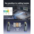 thumbnail image 3 of SVBONY  Wireless HDMI Receiver and Transmitter, 1080P Full HD Extender Connection Kit, 5.8 GHz Transmission for Laptop/PC/TV Box/Projector, 3 of 9