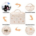 thumbnail image 3 of Gynky Makeup Bag- Large Capacity Cute Floral Travel Toiletry Bag,Cotton Cosmetic Bag Set for Women Girls Gifts Birthday, 3 of 7