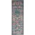 thumbnail image 2 of Unique Loom Tidaholm Aurora Rug , 2' 0" x 6' 1" ,Gray, 2 of 7