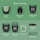 thumbnail image 3 of Trimmer Norelco Philips All-in-One 3000 13 en 1, 60 minutos, 3 of 7