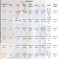thumbnail image 3 of Cethrio Girls Outfit Sets, Graphic Micro‑fleece Lined Long Sleeve Casual Girls' Clothing Sets Blue Size 13-14 T, 3 of 8