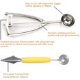 thumbnail image 3 of Cookie Scoop Set,3 PCS Stainless Steel Ice Cream Scoop Trigger Include Small Size(1.57 Inch), Medium Size (1.96 Inch), Large Size (2.36 Inch) Melon Scoop, 3 of 5