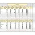 thumbnail image 3 of Euro Cup German Jerseys, Cross Training Uniforms Suit Men's And Women's Football Uniforms-week, 3 of 4
