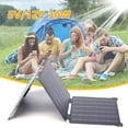 thumbnail image 2 of ETFE Dual USB DC Impermeable 30W Cargador Rápido 5V / 12V Panel Solar Plegable, 2 of 9