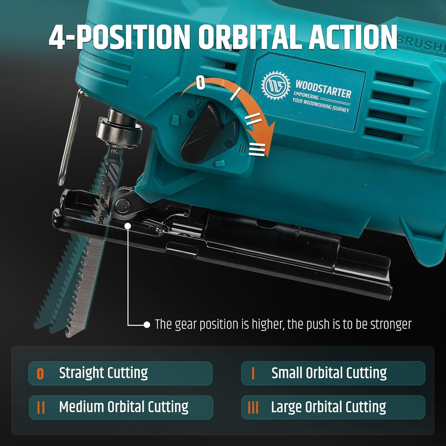WOODSTARTER Cordless Jig Saw with Brushless Motor, 3 Adjustable Speed Settings, 45°-90° Cutting Angle, Compatible with T-Shaped Blades, Includes Dust Blowing Feature (Tool Only)