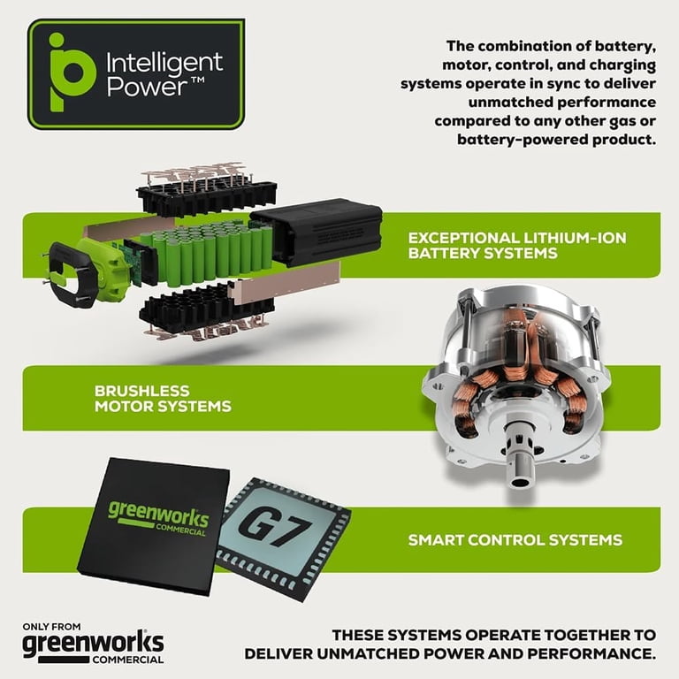 Greenworks 82V 5.0Ah Battery (21700) + Bluetooth - Walmart.com