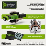 Greenworks 82V 5.0Ah Battery (21700) + Bluetooth
