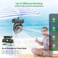 thumbnail image 2 of Rechargeable Camping Fan with LED Lantern, 20000mAh Auto-Oscillating Battery Operated Fan with Remote/Hook/Timer, 8" Portable Fan for Picnic, Fishing, Tent, RV, Jobsite, Power Outages, Hurricane, 2 of 7